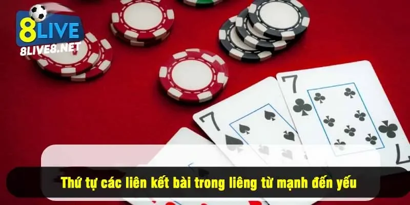 Thứ tự các liên kết bài trong liêng từ mạnh đến yếu